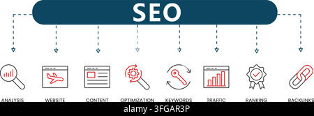 SEO line icon vector infographic featuring eight outline symbols including analysis, website, content, optimization, keywords, traffic, and backlinks. Stock Vector