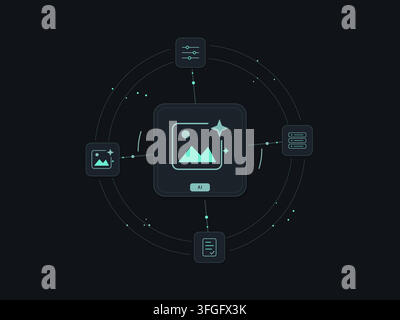 Generative AI creative tools with connected technology symbols and editable geometric shapes. Stock Vector