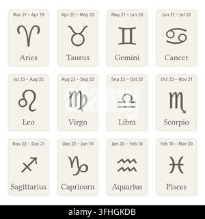 Monochrome Zodiac Signs Cards Set Minimalist Astrological Symbols Horoscope Vector Stock Vector