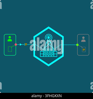 SIM Swapping– attacker convinces the carrier to transfer a victim's phone number to a new SIM, redirecting calls and authentication codes elsewhere Stock Vector