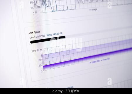 The administrative dashboard interface showing storage metrics on a bright monitor, representing network management and server optimization concepts i Stock Photo