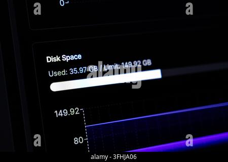 An interface showing storage statistics on a dark digital dashboard, representing a progress meter for system memory, information technology monitorin Stock Photo