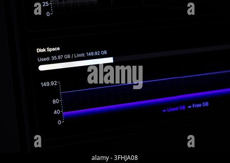 The system monitoring panel shows disk usage statistics with a graphical progress bar and neon blue data lines, conveying efficient data storage analy Stock Photo