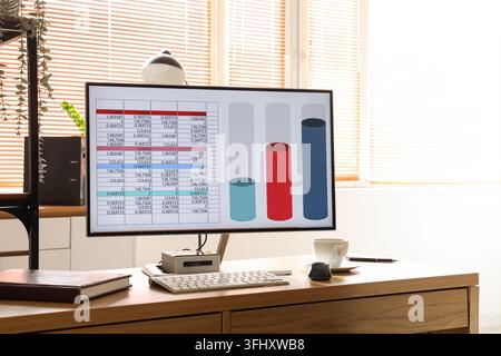 Computer with chart on desk in data scientists office Stock Photo
