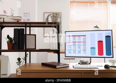 Computer with chart on desk in data scientists office Stock Photo