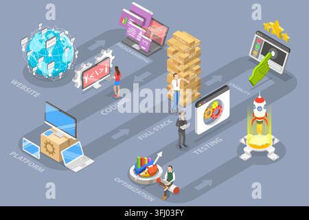 3D Isometric Flat  Conceptual Illustration of Web Development, Creating Websites and Mobile Apps. Stock Photo