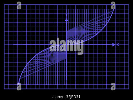 Purple neon cubic function graph grid background black. Glowing purple cubic S curve function line coordinate axis grid mesh black background cybernet Stock Vector