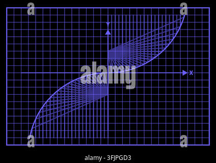 Purple neon cubic function graph grid background black. Glowing purple cubic S curve function line coordinate axis grid mesh black background cybernet Stock Vector