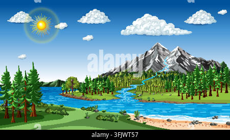 Educational vector graphic showing mountains, rivers, and forests under a sunny sky with clouds. Stock Vector