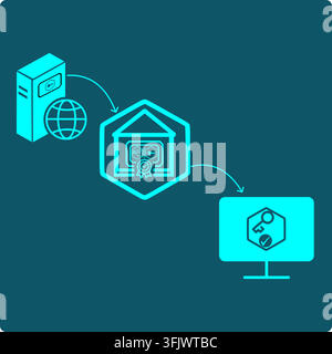 Certificate Chain Validation icon - a website certificate verified via an intermediate authority, then checked by the browser against a trusted root Stock Vector