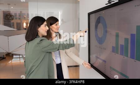 Two diverse businesswomen discussing pitch deck presentation on digital screen Stock Photo