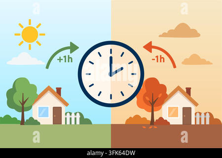 Daylight saving time concept, spring forward and fall back clock set, summer and winter time, clock, summer and autumn landscape, flat design vector Stock Vector