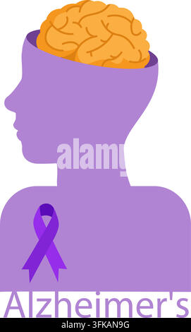 Alzheimer's and Brain awareness month health awareness vector illustration. Disease prevention vector template. stock illustratio Stock Vector