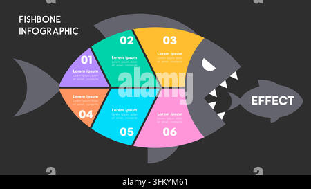 Colorful Fishbone Diagram Infographic for Cause and Effect Analysis with Abstract Fish Design Vector Illustration Stock Vector