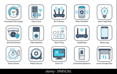Smart home icons set containing connected thermostat, smart lock and wi-fi router vector Stock Vector