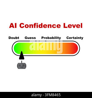 AI confidence level progress bar meter with gradient vector slider Stock Vector