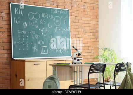 Science education and chemistry research, classroom chalkboard with chemical formulas and microscope on desk in school laboratory for academic study Stock Photo