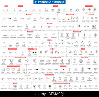 Electronic symbols chart for electrical and circuit design. Engineering infographic with resistors, diodes, transistors, capacitors, switches, relays, Stock Vector