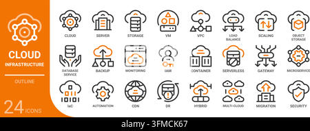 cloud infrastructure outline icon collection for web, app, UI, UX, dashboard, presentation and infographic and print design Stock Vector