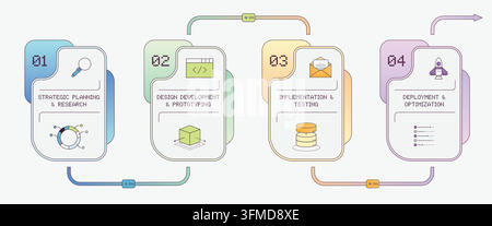 Business infographic steps template Stock Vector