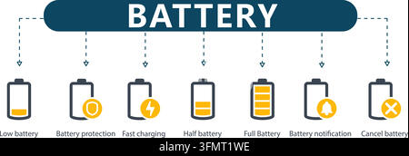 Battery line icon vector infographic featuring seven outline power symbols including low battery, protection, fast charging, half, and full capacity. Stock Vector