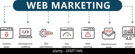 Web marketing line icon vector infographic featuring seven outline digital symbols including landing page, SEO optimization, email, and growth analysi Stock Vector