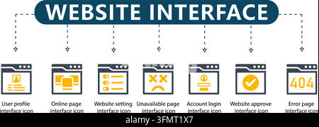 Website interface line icon vector infographic featuring seven outline symbols including user profile, online page, settings, and error 404 page. Stock Vector