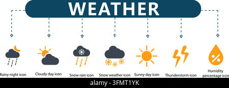 Weather line icon vector infographic featuring seven outline symbols including a rainy night, cloudy day, snow rain, sunny day, and humidity Stock Vector