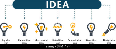Idea line icon vector infographic featuring seven outline lightbulb symbols including a key idea, current idea, concept, linked, and support. Stock Vector