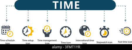 Time line icon vector infographic featuring seven outline symbols including a schedule, setup, management, clock, international time, and stopwatch. Stock Vector