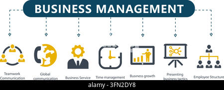 Business management vector infographic featuring central header and seven icons for teamwork, communication, service, time management, growth Stock Vector