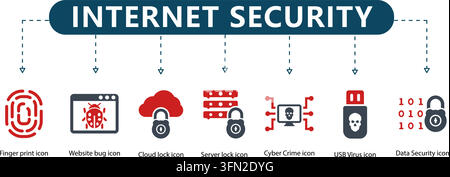 Internet security vector infographic featuring central header and seven icons for fingerprint, website bug, cloud lock, server, cyber crime, and data. Stock Vector
