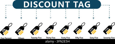 Discount tag vector infographic featuring eight black and yellow sale tags showing percentage off values from five to seventy-five percent. Stock Vector