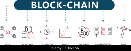 Blockchain vector infographic featuring seven black and red outline icons representing node, blockchain, distribution, profit, switching, mining Stock Vector