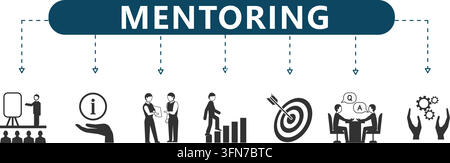 Mentoring vector infographic set featuring flat icons for presentation, information, discussion, career growth, target, QA, and teamwork concepts. Stock Vector