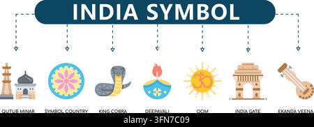 India symbol vector set featuring flat icons for Qutub Minar, symbol country, king cobra, Deepavali, oom, India Gate, and ekanda veena concepts. Stock Vector