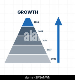 Business Growth Infographic Template with Revenue Charts, Performance Metrics, Milestone Progress and Financial Analytics Stock Vector
