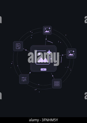 Generative AI creative tools with connected technology symbols and editable geometric shapes. Stock Vector