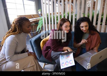 Three female coworkers reviewing charts while using silver laptop on curved sofa in office lounge Stock Photo