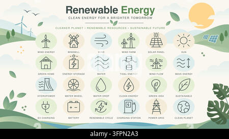 renewable energy and clean technology line icon collection Stock Vector