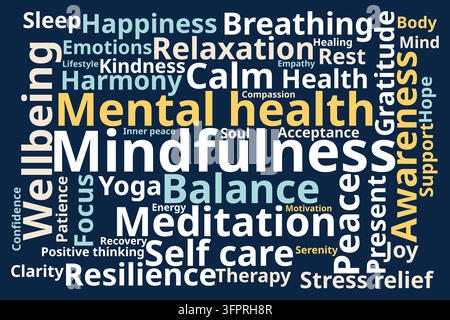 Word cloud banner about mindfulness and mental health with white, light blue and yellow words on a dark blue background. Vector illustration, 3:2 form Stock Vector