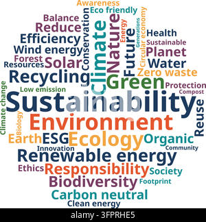Colorful round-shaped word cloud about sustainability with related terms in different sizes. Vector illustration on white background. Stock Vector