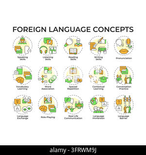 Foreign language flat linear concept icon pack Stock Vector