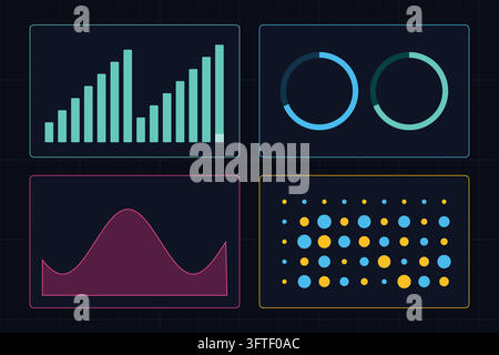 Four-panel dark mode SaaS business intelligence dashboard displaying bar histograms, donut progress gauges, wave charts, and bubble matrices. Stock Vector