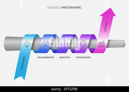 5 Steps 3D Spiral Ribbon Arrow Business Infographic Template Stock Vector