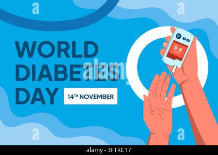World Diabetes Day Landscape Banner Blood Glucose Testing Design Stock Vector