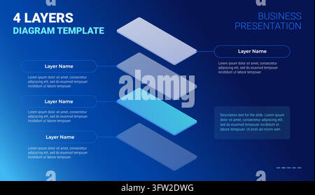 Layered business technology infographic template - 4 layers diagram with space for your text - great slide template for company business presentations Stock Vector