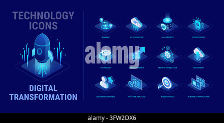 Technology icons set for Digital Transformation workflow diagram - Roadmap, API integration, data security, process optimization, deployment, ai appli Stock Vector