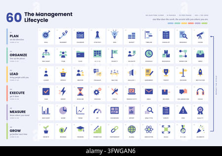 A vector collection of sixty colorful business and management icons illustrating the corporate lifecycle from planning and organizing to leading. Stock Vector