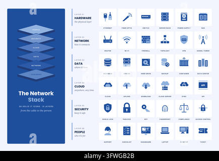 A vector collection of blue network and information technology icons featuring cloud computing, hardware, security, and data symbols. Stock Vector